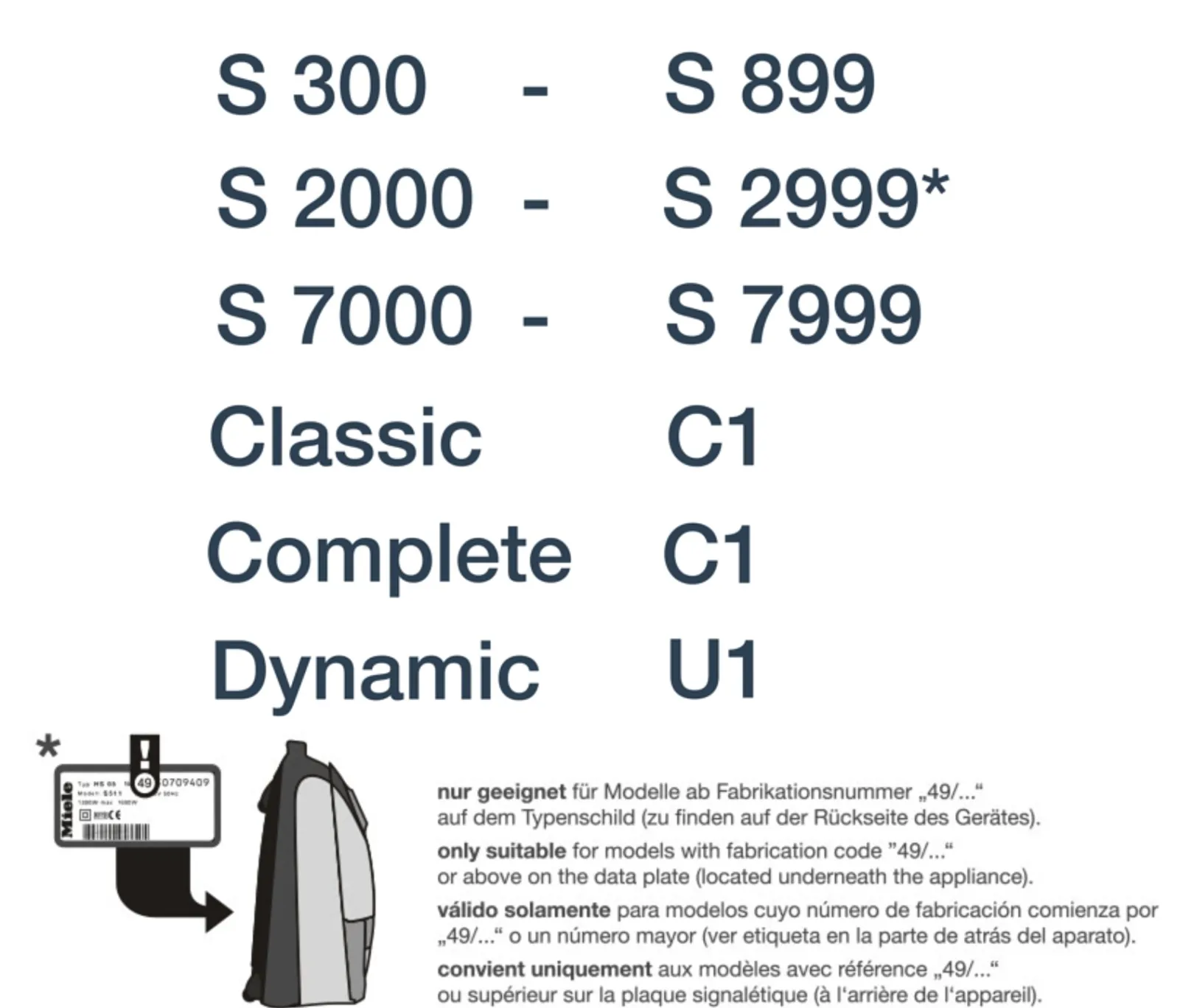 Miele Actief Airclean-Filter Met Timestrip®