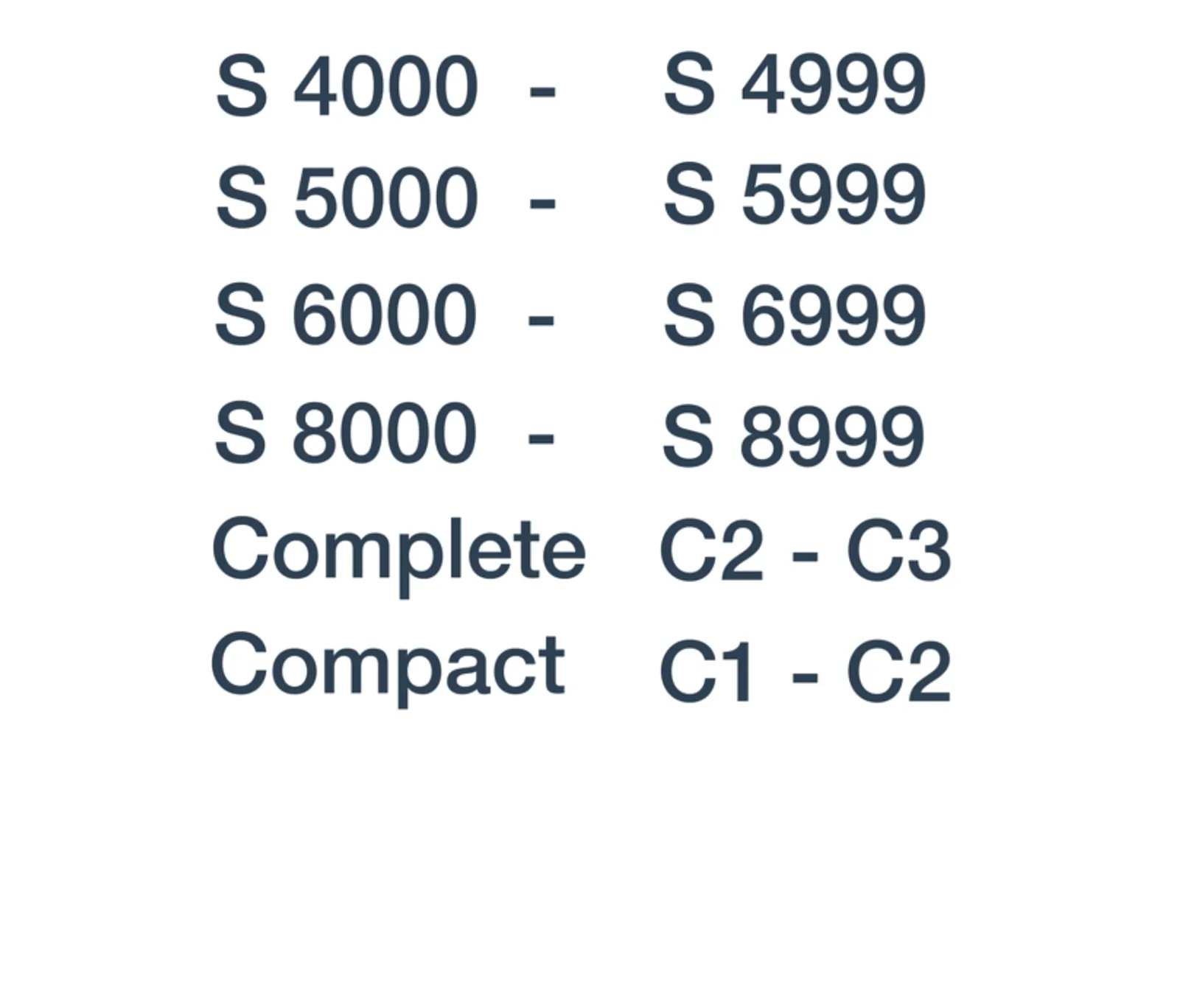 Miele Actief Airclean-Filter Met Timestrip®