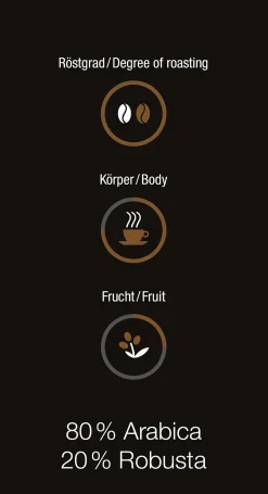 Miele Biologische Espresso