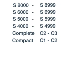 Miele Hepa Airclean-Filter Met Timestrip®