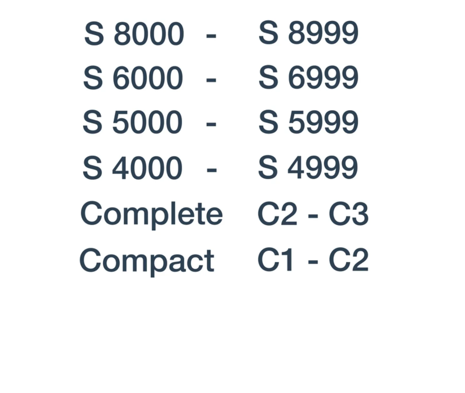 Miele Hepa Airclean-Filter Met Timestrip®